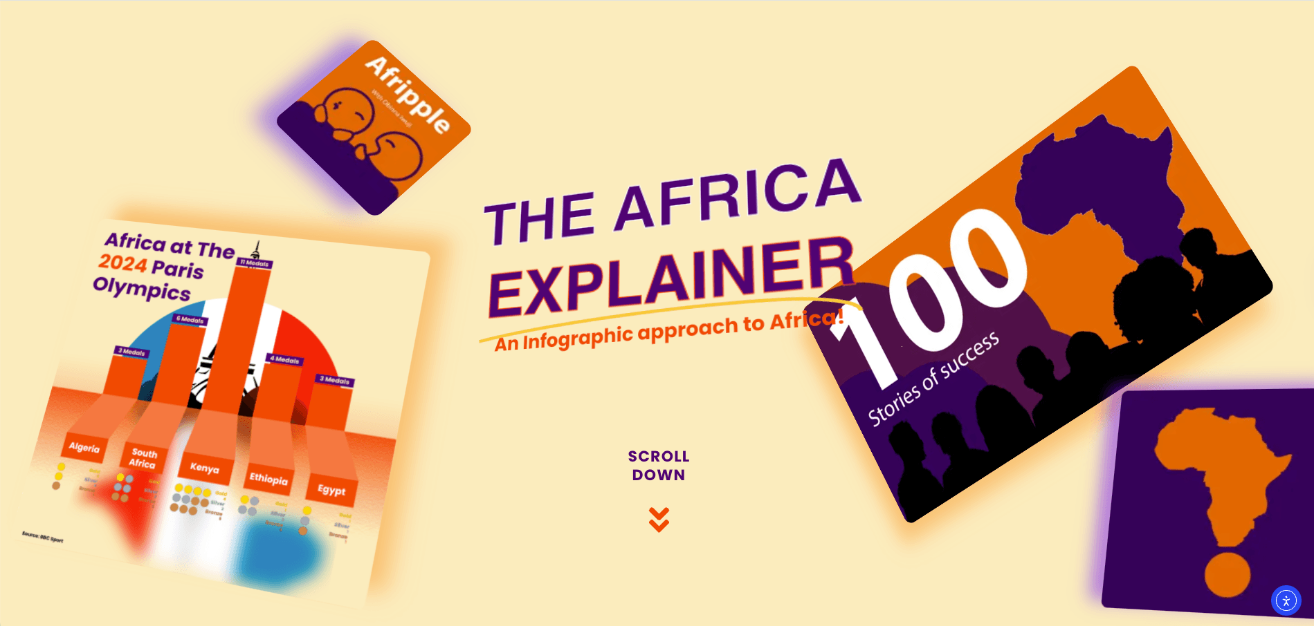 Africa Data Show Poster