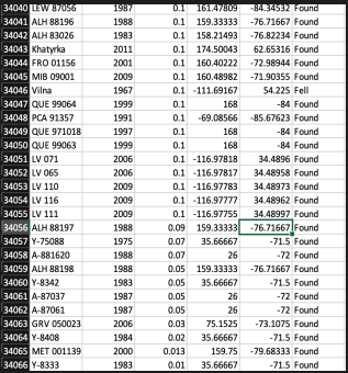 Excel Meteor Preview!